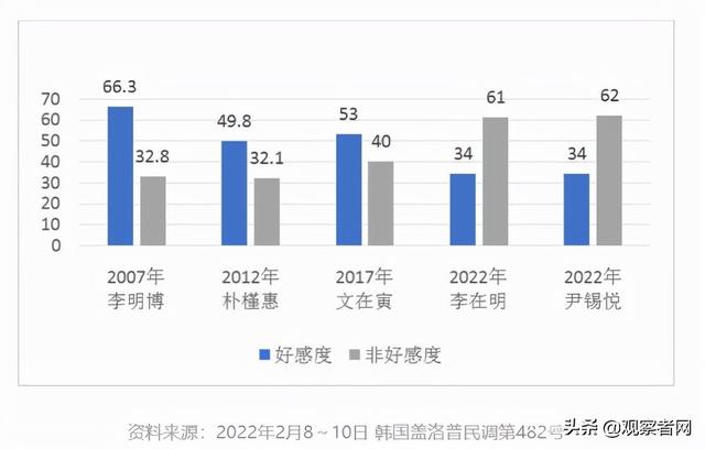 美的公司八字口号