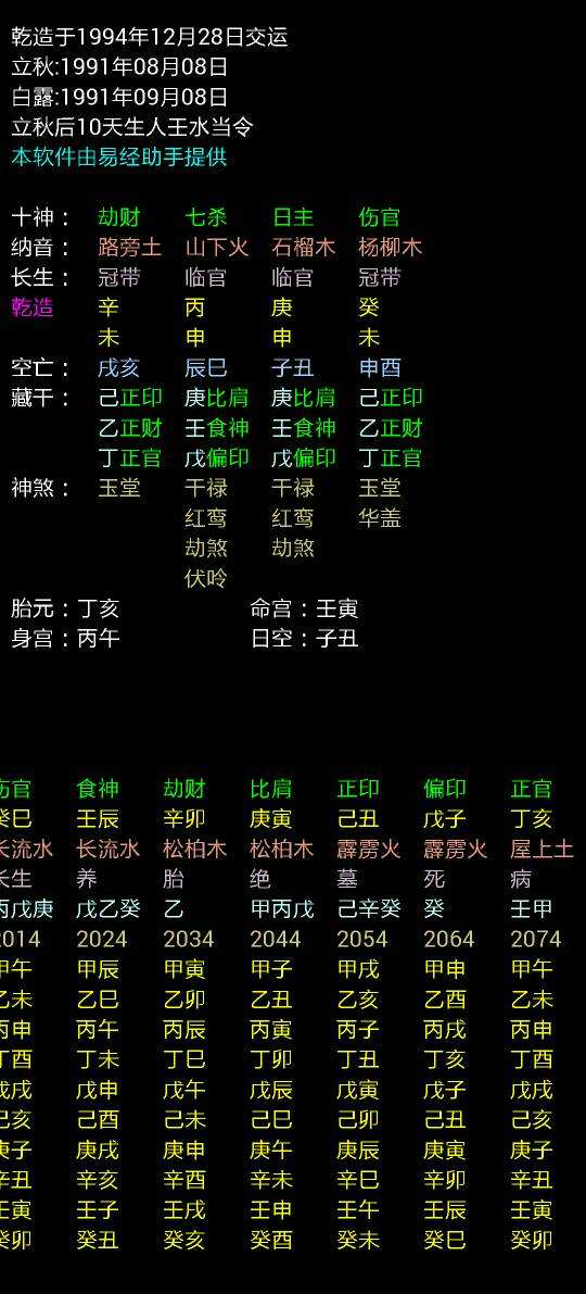 八字喜水木适合方位:八字喜水木适合什么工作