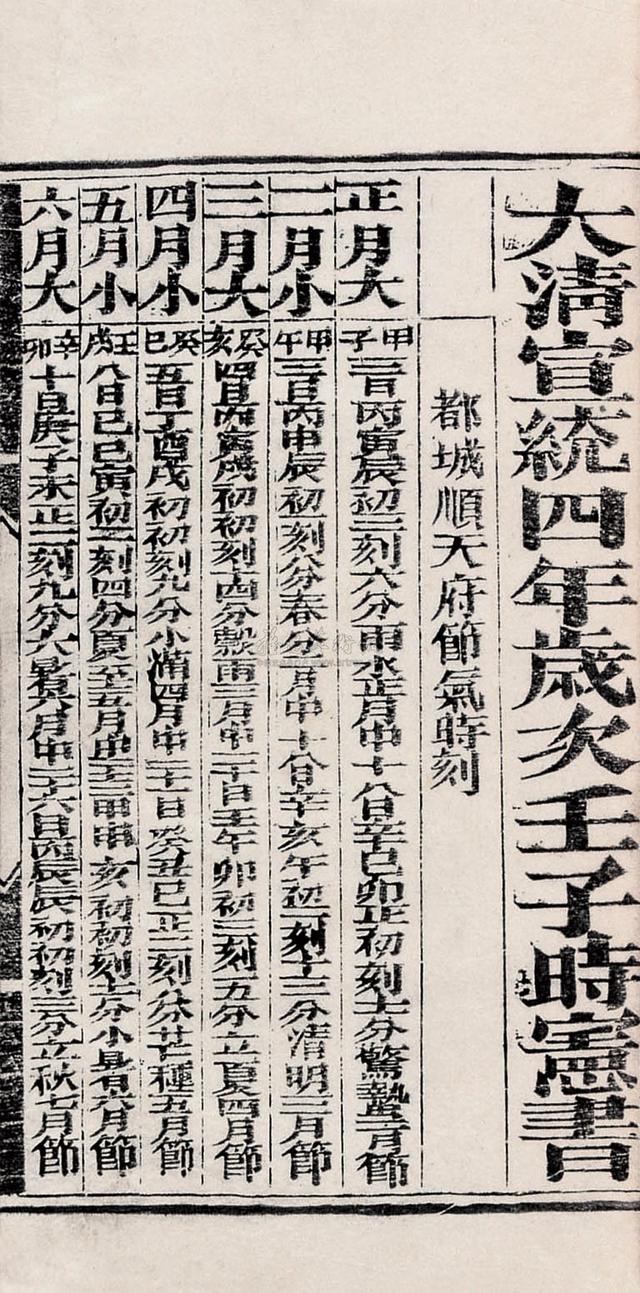 八字朱砂判简介