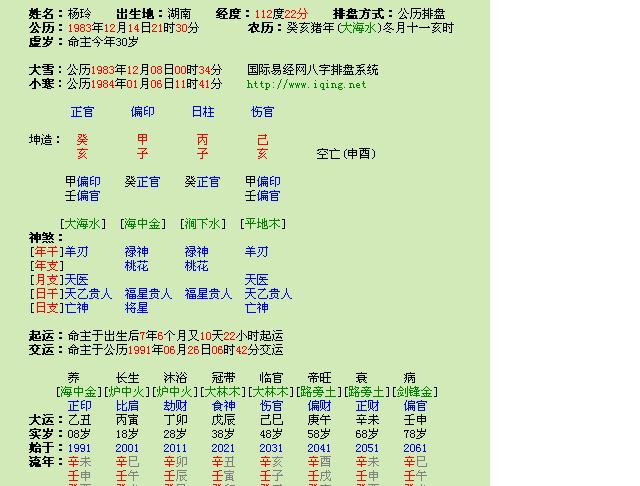 八字怎么断家庭出身好坏:八字好坏如何分析