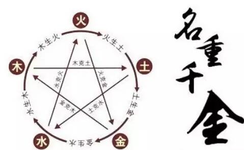 八字财重是什么意思