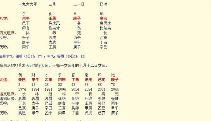 华易四柱八字排盘详解析:k366华易免费八字排盘