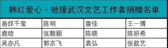 八字看能不能成为明星