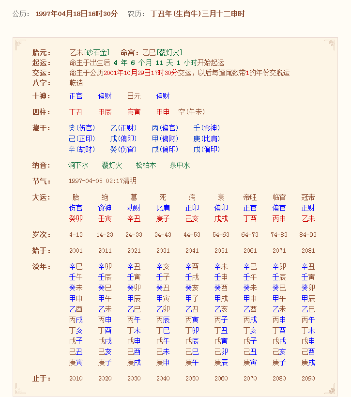 卜居易八字排盘:卜易居八字排盘网免费