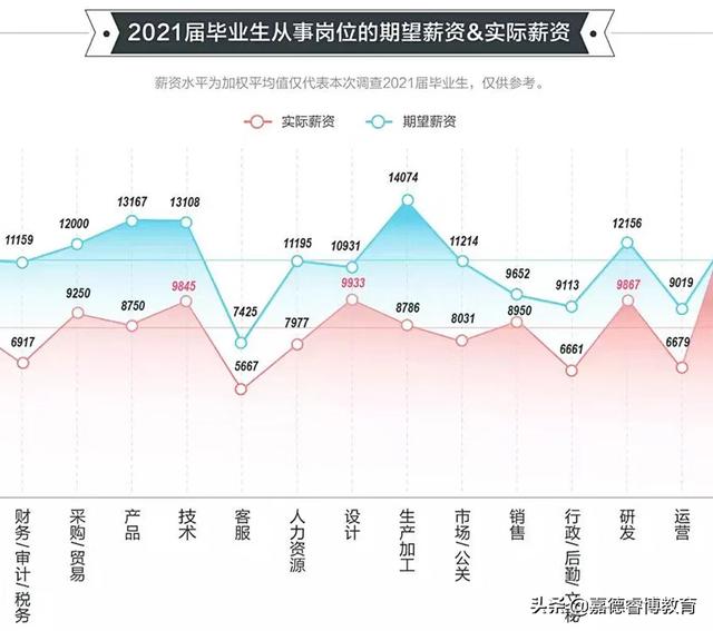 父母八字硬对孩子的影响