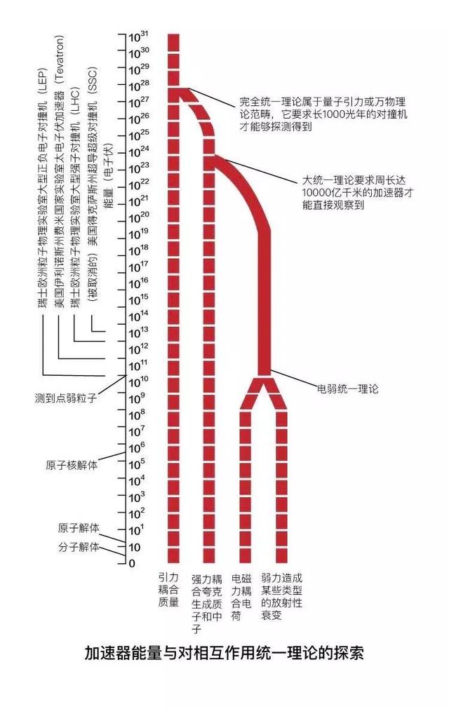 玄奥八字吾爱破解