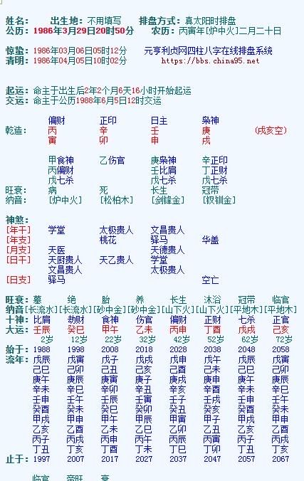 八字占卜推荐豆瓣:占卜师们评价