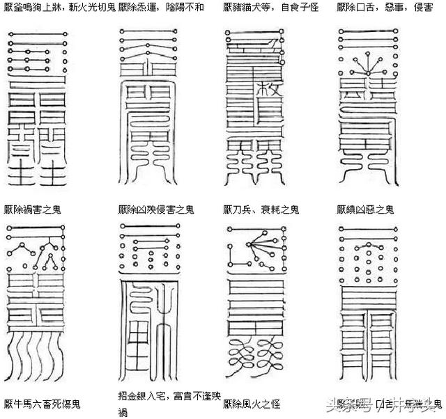 八字转运灵符秘法应用