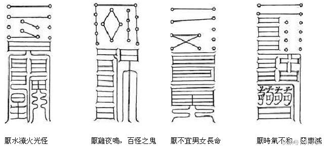 八字转运灵符秘法应用