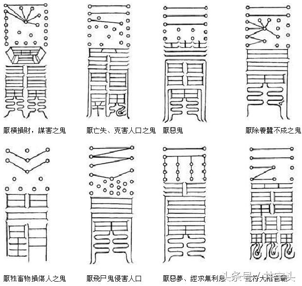 八字转运灵符秘法应用