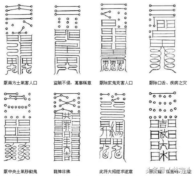 八字转运灵符秘法应用