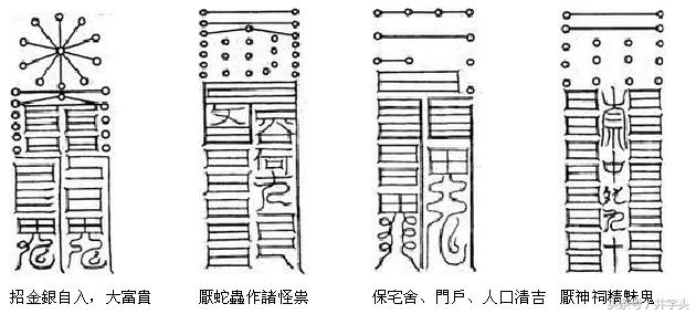 八字转运灵符秘法应用