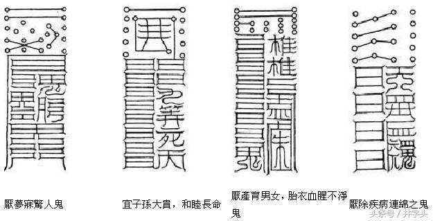 八字转运灵符秘法应用