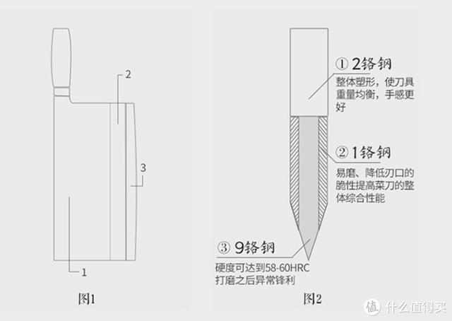 猪宝宝姓名八字测试