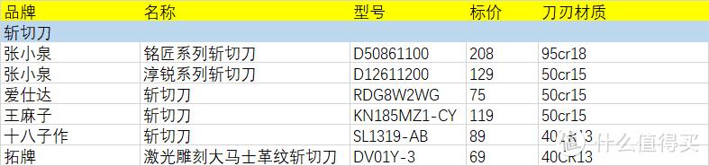 猪宝宝姓名八字测试