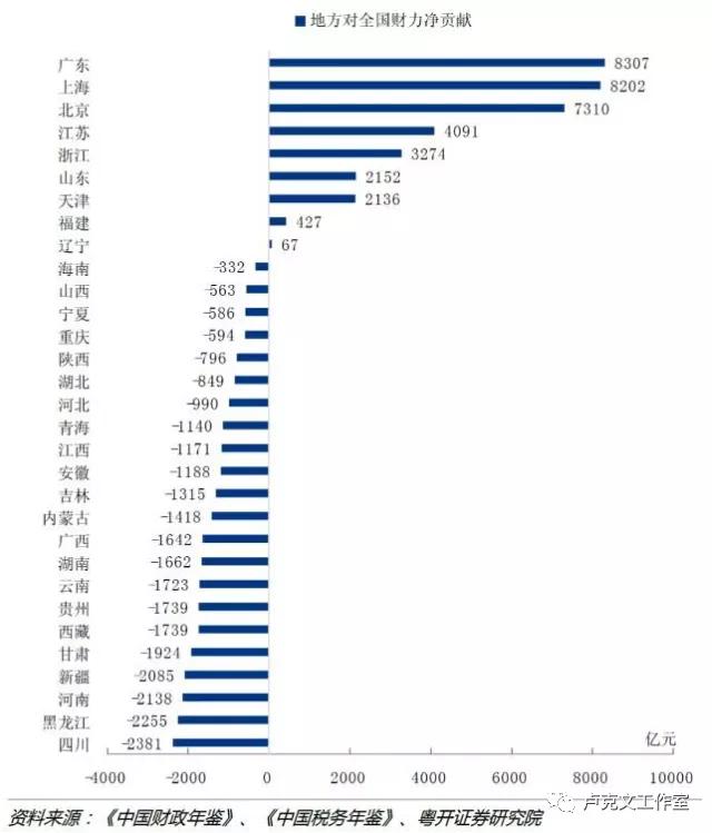 红酒八字广告语