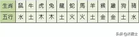 八字克六亲有什么好的化解方法