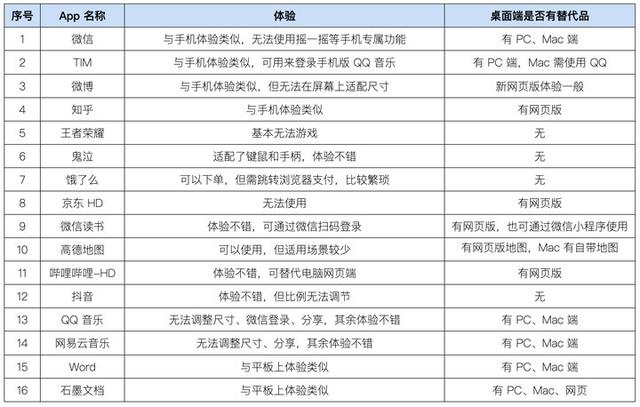 浏览器上算八字付钱的准吗知乎