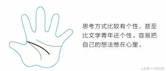 个人魅力测试八字