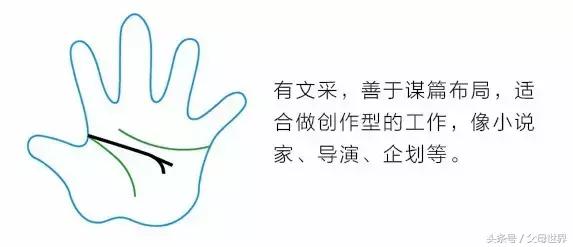 个人魅力测试八字