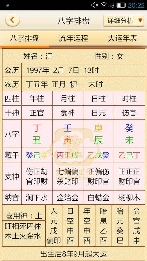 八字排盘时间用什么节气:八字排盘什么意思