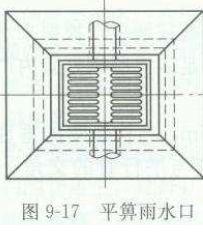 雨水管道八字式块石出水口施工