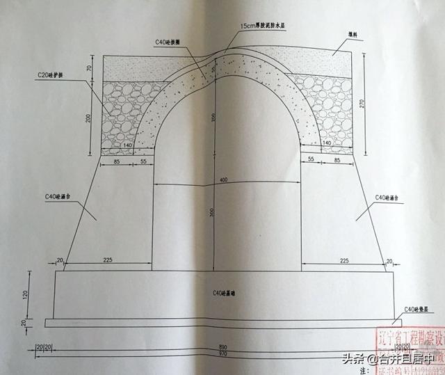 涵洞八字墙大小翼墙怎么区分