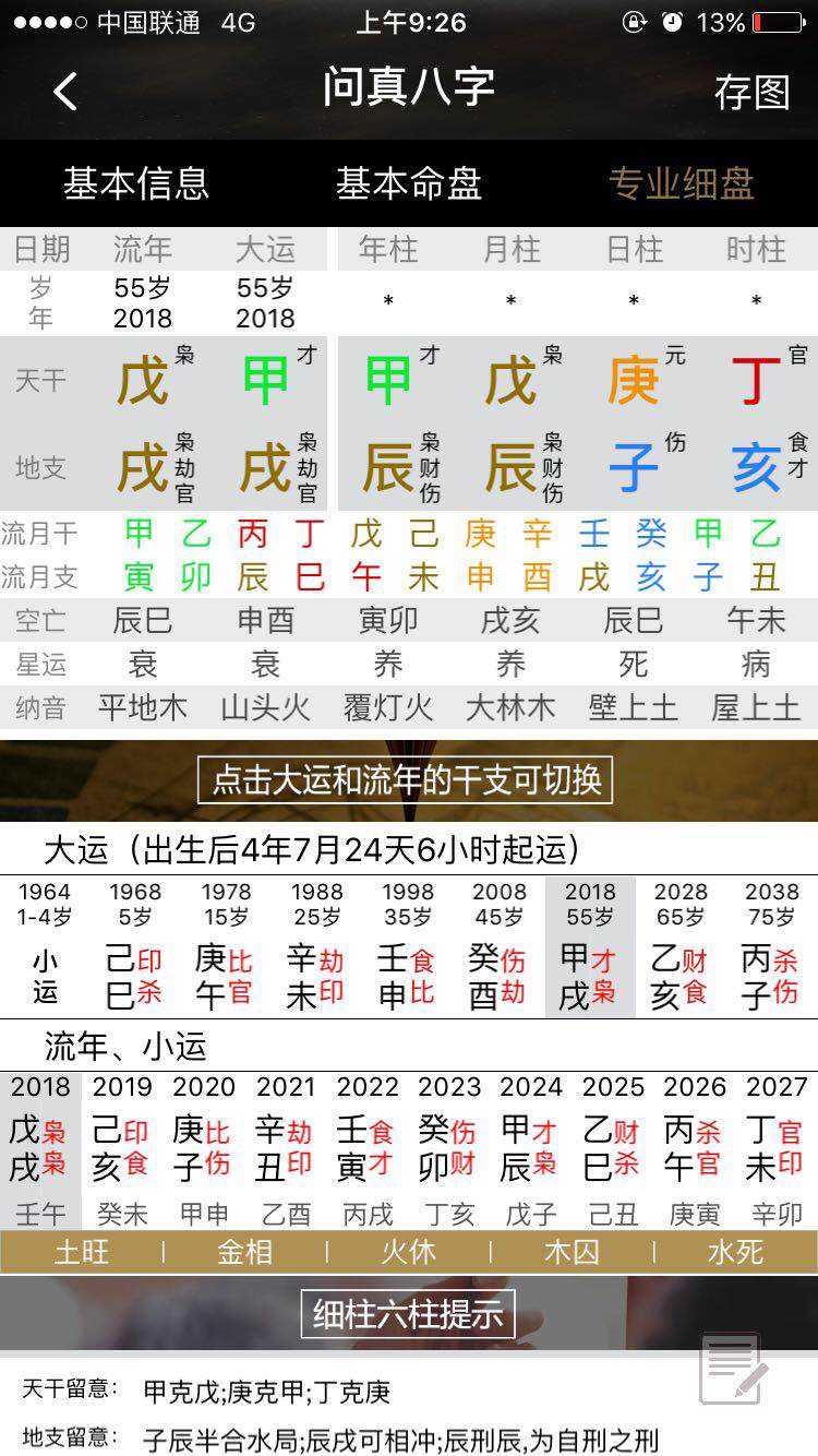 农历79年4月15日的八字:79年农历4月15日是什么星座