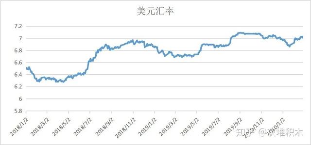 啥八字适合炒黄金