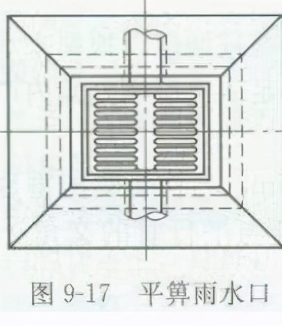 排水管道出口一字式和八字式