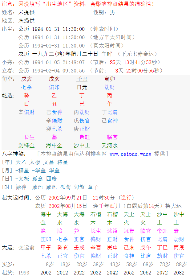 农历1973年腊月初十生辰八字:1971年农历腊月初十