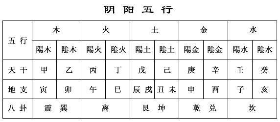 桃花旺的男人八字