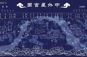 星座和命 星座和命运