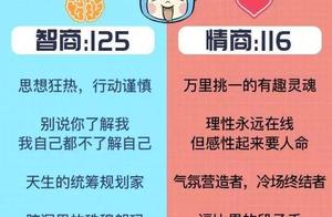 星座加生肖最高的智商 十二星座的智商和情商各是多少