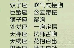 十二星座女接吻 十二星座喜欢怎样的接吻方式