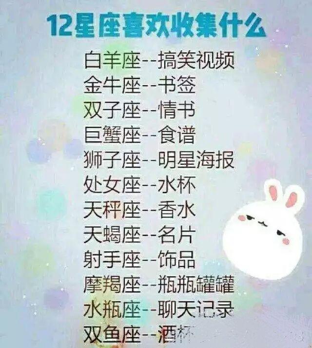 12星座改了吗