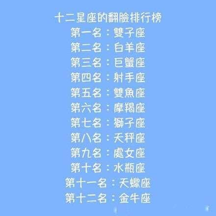 十二星座花心排行榜图