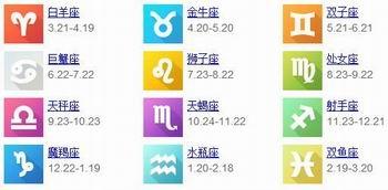 12月份的属什么星座是什么星座