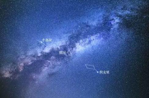 星座类似织女星