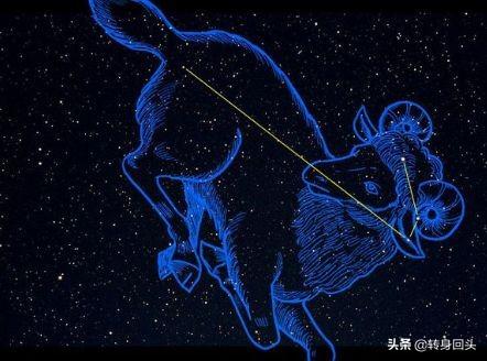 星座的幸运数字和幸运色