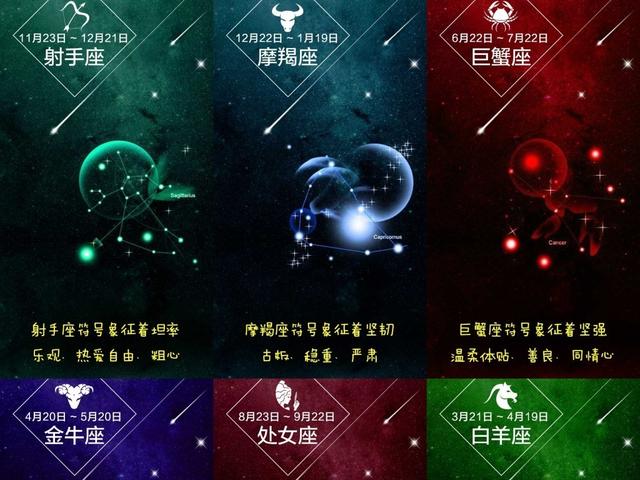 12星座所有的图片大全图片