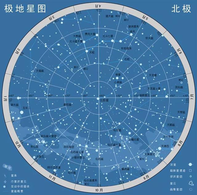 八十八星座的名字