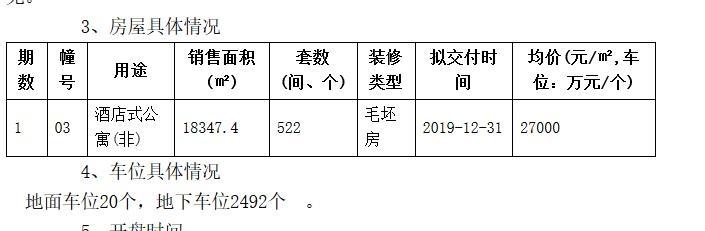 江北龙湖紫都星座租房