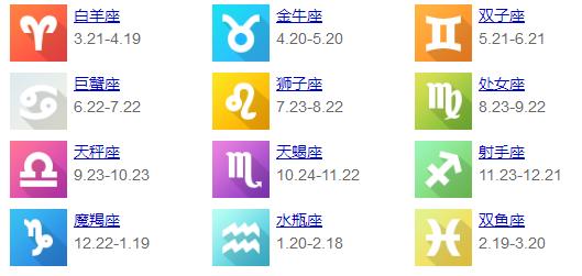 看自己是哪个星座的怎么查