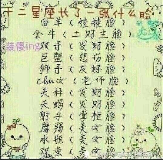 看星座知识