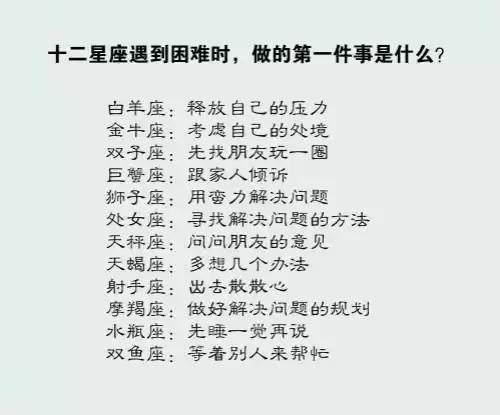 12星座的人像什么动物