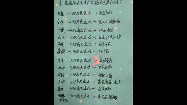 1976年8月初十是什么星座