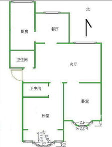 风水好格局讲究