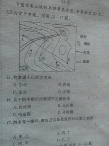 风水地理口语