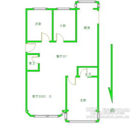 房屋风水南偏东36度